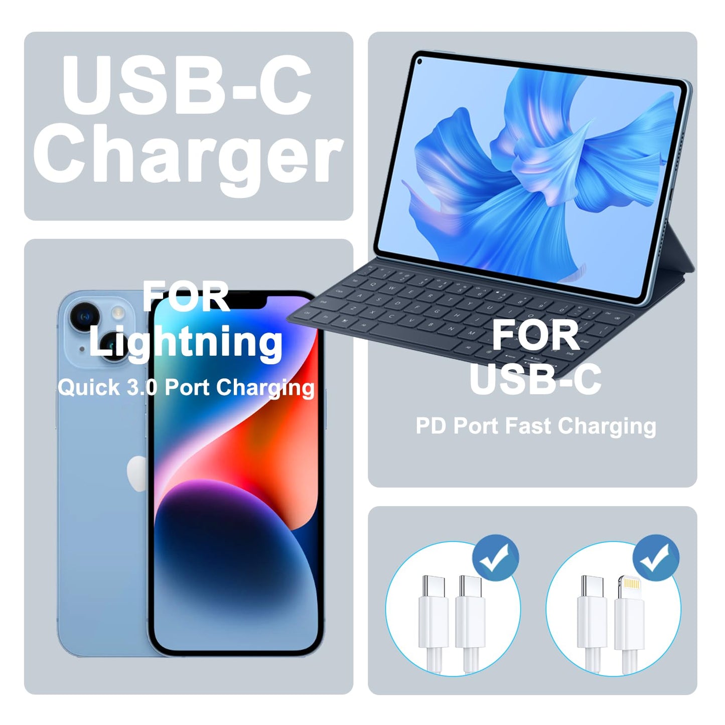 25W USB C Charger Block - Fast Charging