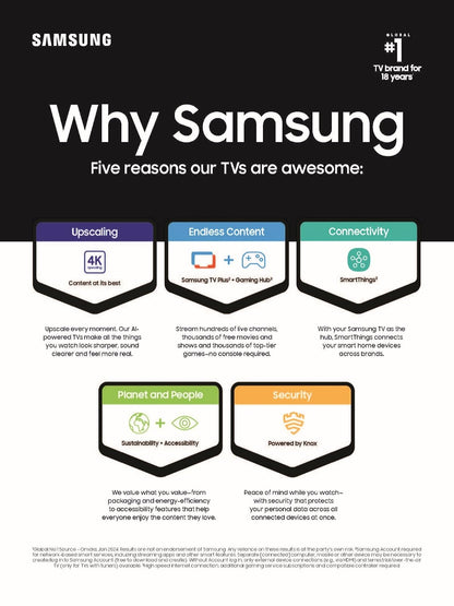 SAMSUNG 65-Inch 4K OLED Smart TV with Dolby Atmos