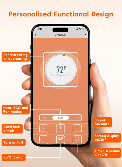 GiveBest Electric Wall Heater with WiFi Control