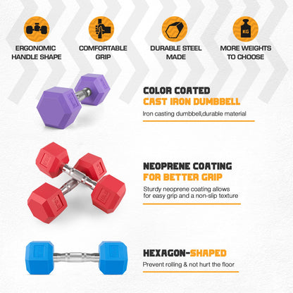 Portzon 2-Pack Pink Neoprene Dumbbells, 1-15 LB