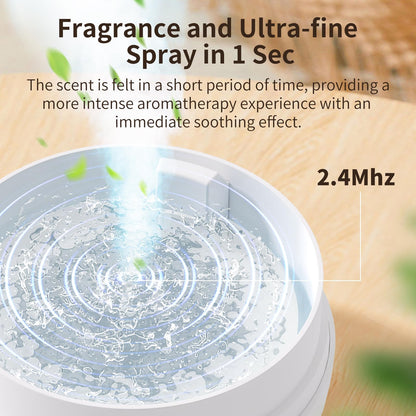 Ultrasonic Essential Oil Diffuser with LED Colors