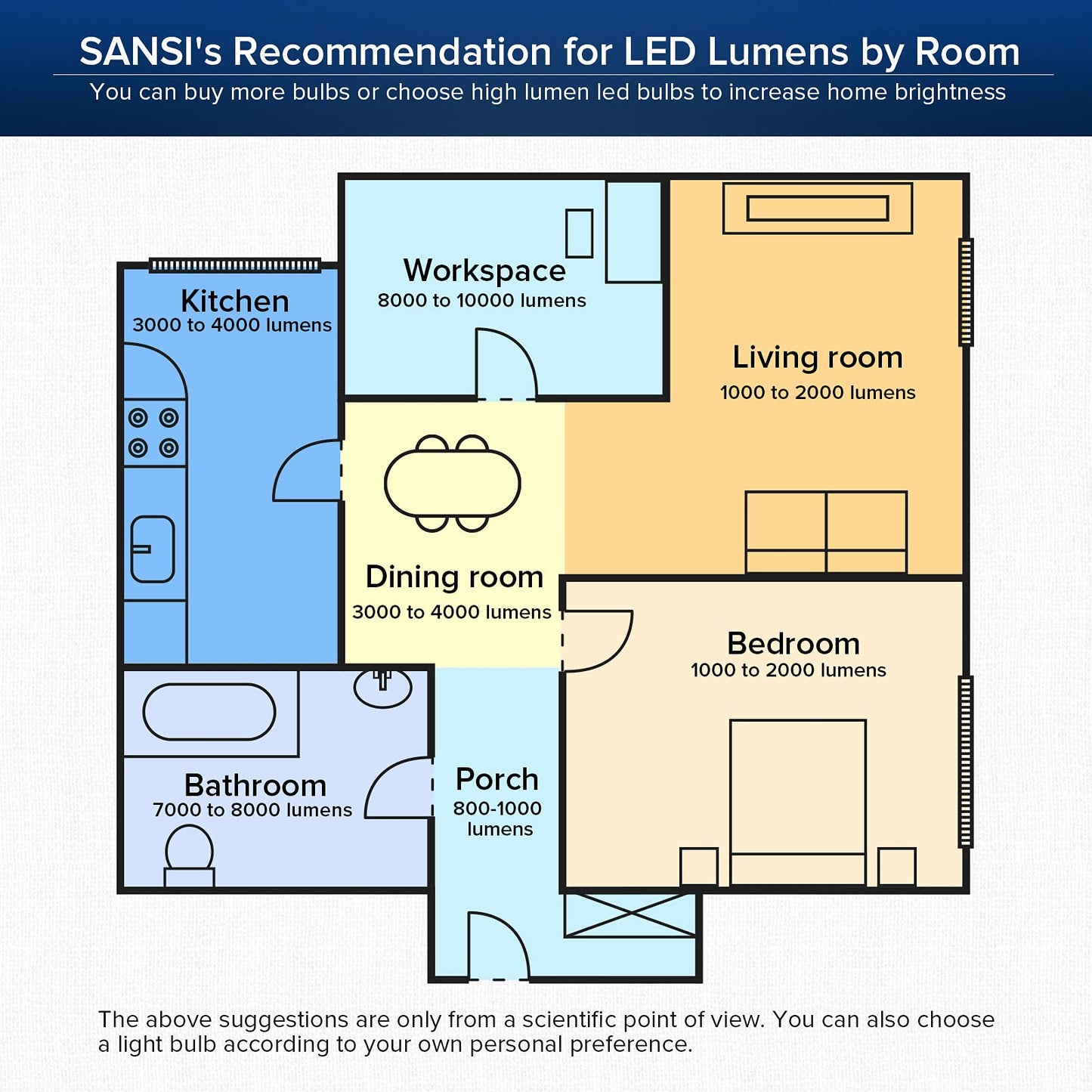 SANSI 100W A19 LED Light Bulb 6 Pack