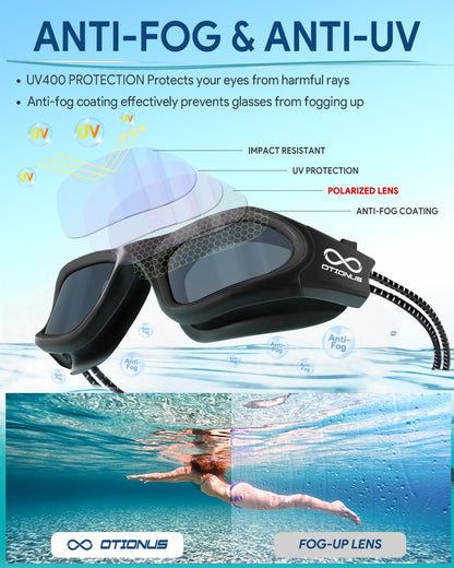 Polarized Swim Goggles for Men and Women