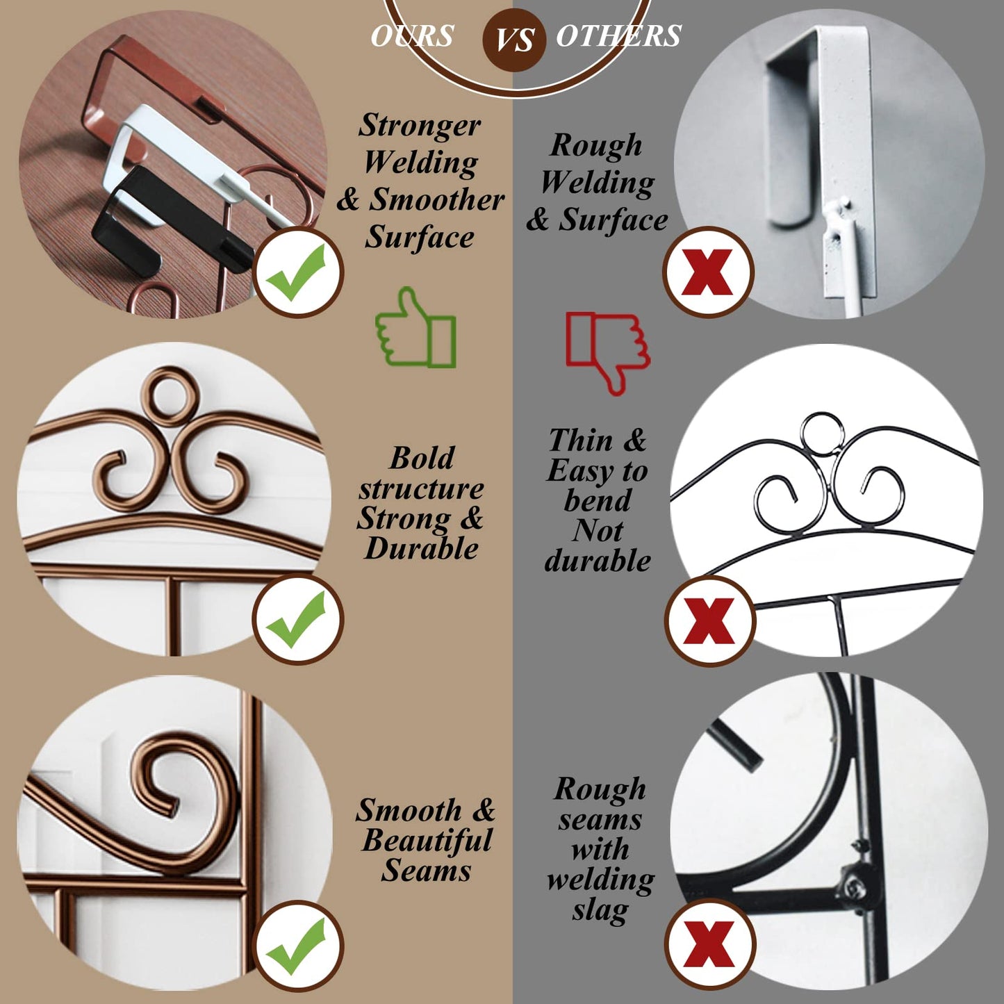 Youdepot Over The Door Hook - 7 Hook Bronze Coat Rack, Towel Hanger, Bathroom Door Hooks, Clothes Hanger, Hat Organizer, and Belt Holder. Easy to Install Door Hanger Hook.