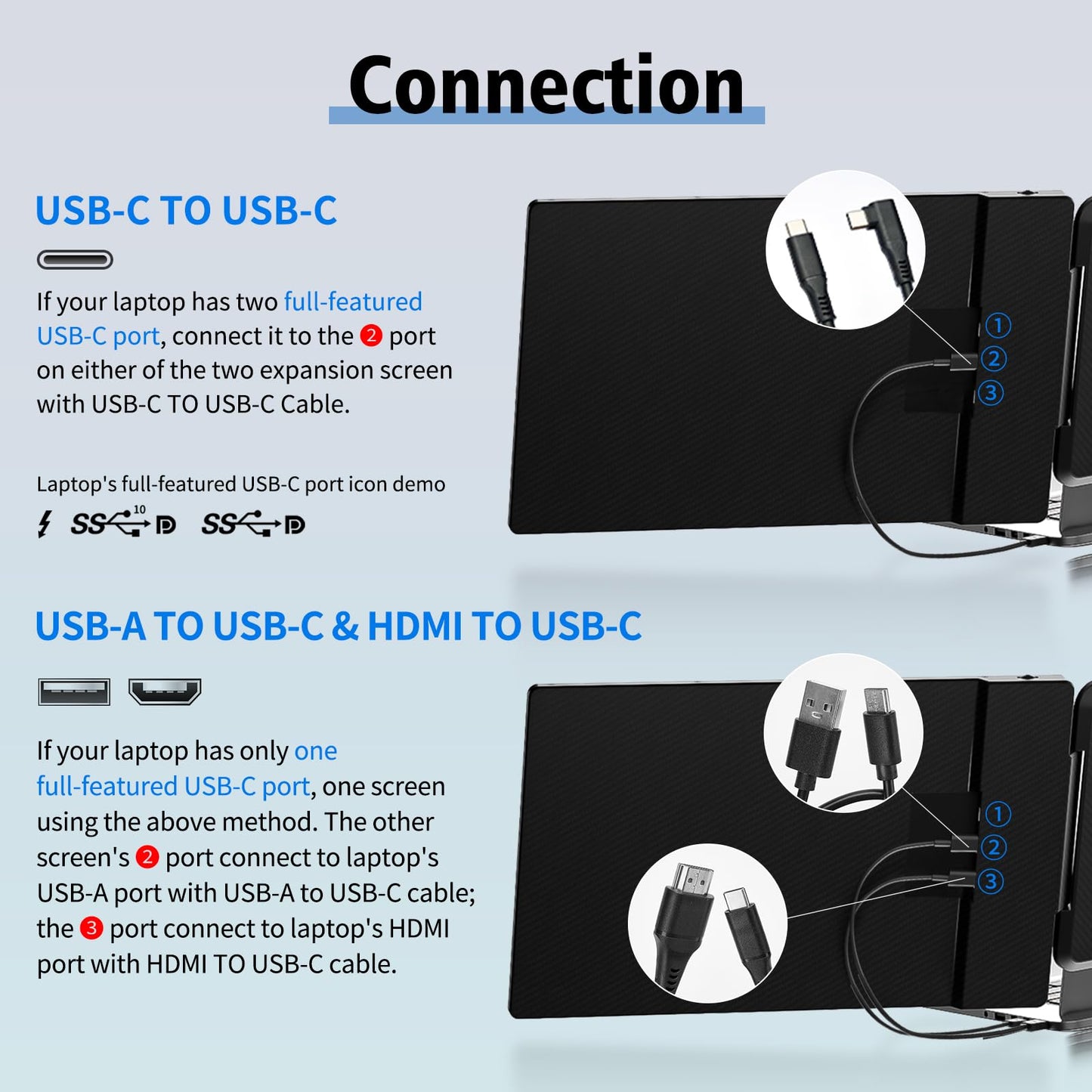 Laptop Screen Extender Triple Monitor - 14" Portable Monitor FHD 1080P Tri-screen Attachment Extended for Laptop Extra Screen Compatible with Windows Mac Dex Chrome Travel Work Fits 13-17" Laptops