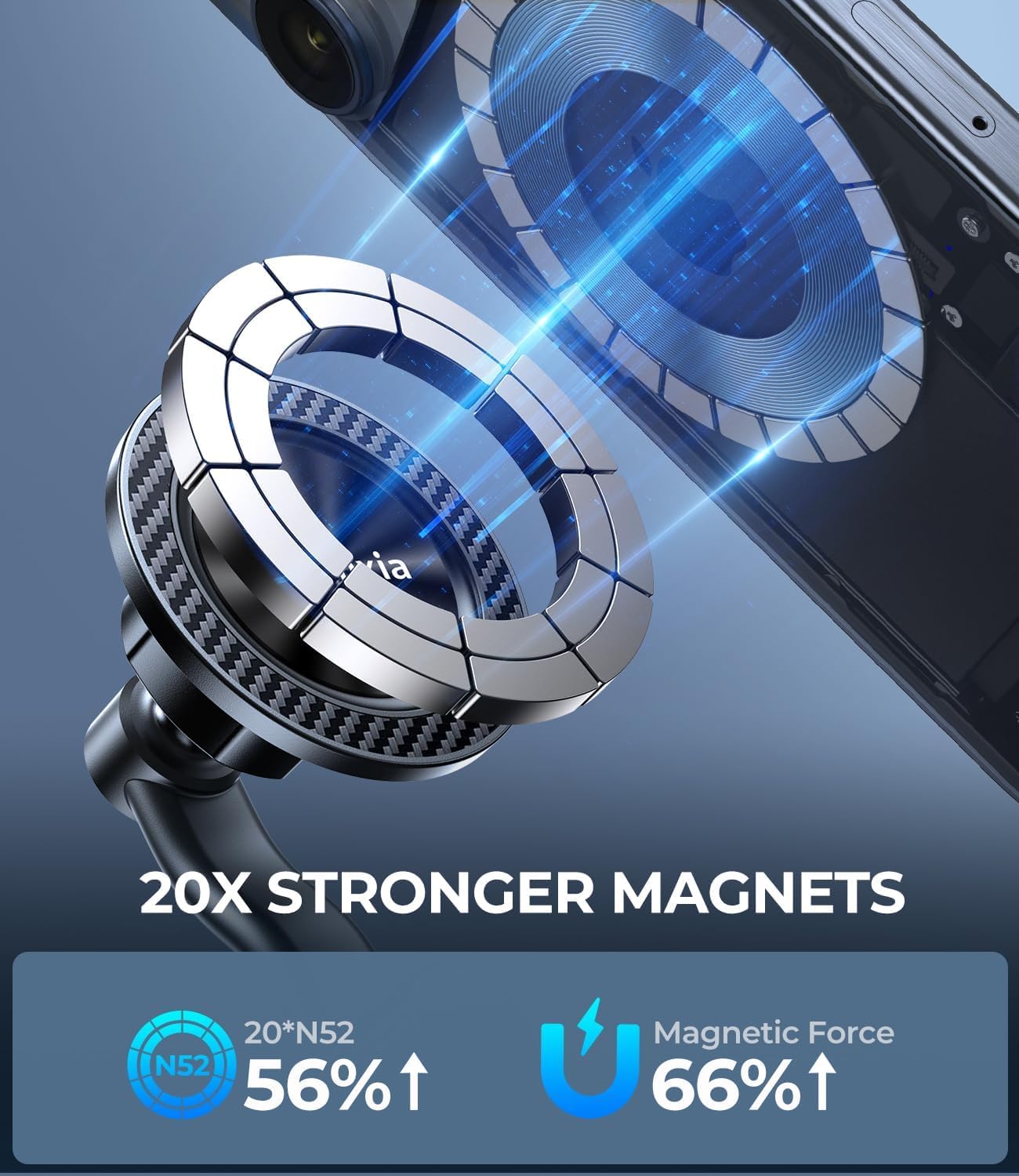 Rorhxia Fits MagSafe Car Mount, [20 Strong Magnets][Never Blocking Vent, Enjoy Comfort of A/C] Magnetic Phone Holder for Car Universal Extension Vent Clip Car Phone Holder Fit for iPhone 15 Pro Max