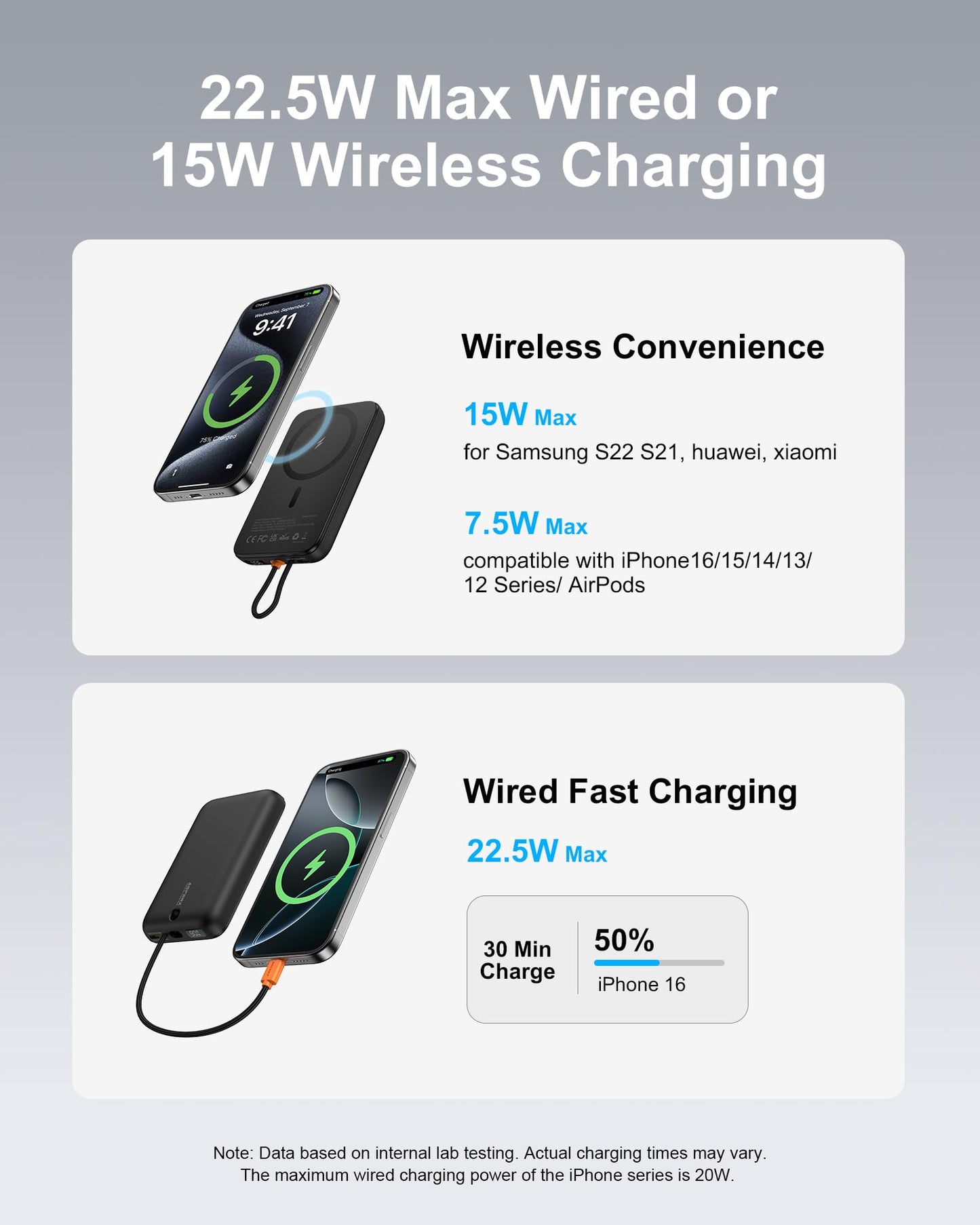 10000mAh Power Bank with Wireless Charging