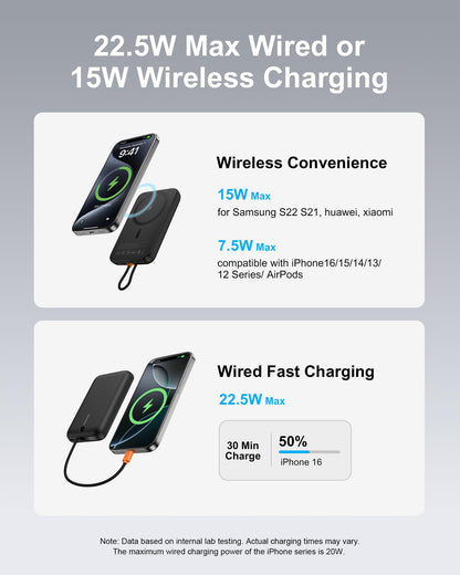 10000mAh Power Bank with Wireless Charging