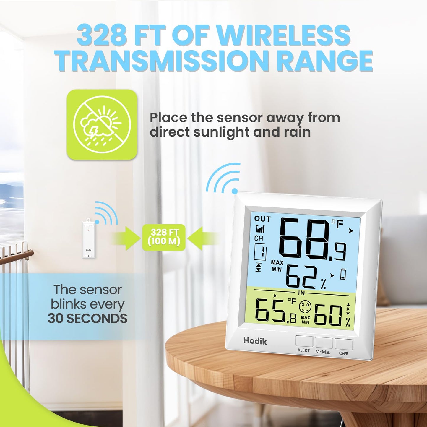 Wireless Freezer Thermometer with Alarm and Backlight