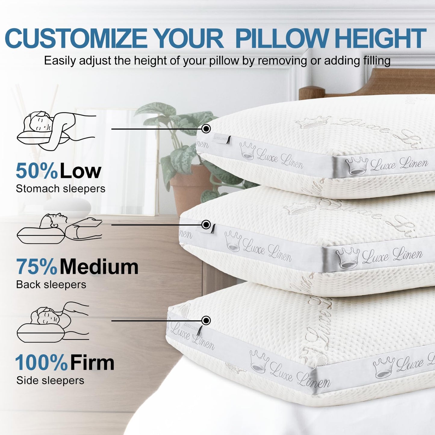 Luxe Linen Pillows Queen Size Set of 2, Shredded Memory Foam Pillows, Adjustable Bed Pillows for Sleeping, 20"x30"Organic Cotton Bed Pillows for Side, Back, Stomach Sleepers…