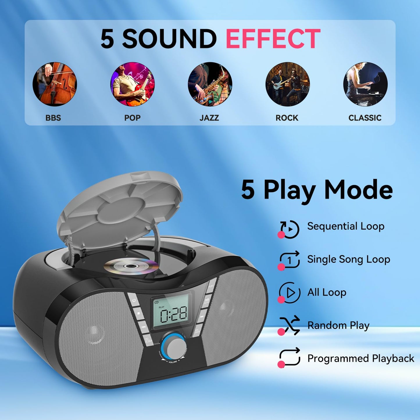 Gueray Portable CD Player with Bluetooth & FM Radio