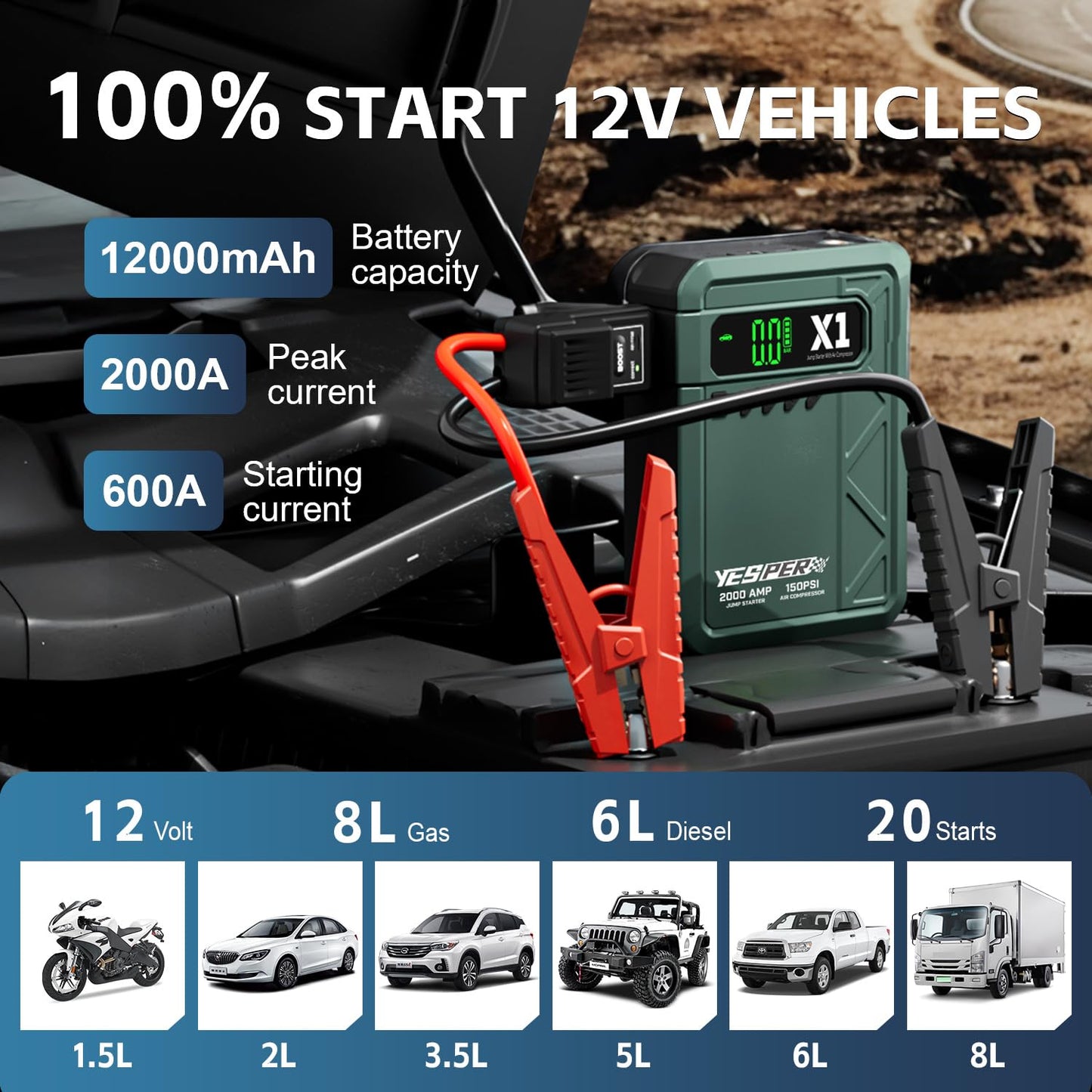 YESPER 2000A Car Jump Starter with Air Compressor