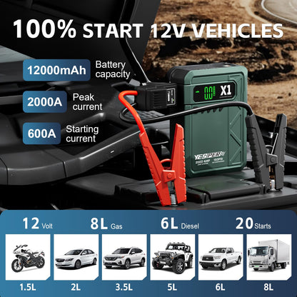 YESPER 2000A Car Jump Starter with Air Compressor