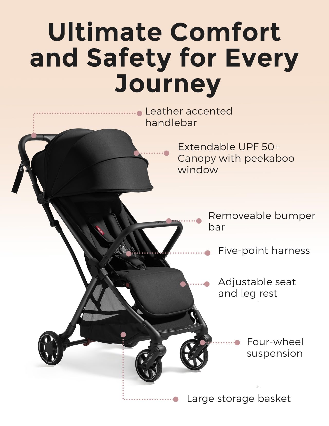 Momcozy Lightweight Compact Travel Stroller with Canopy