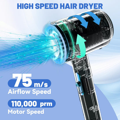 High-Speed Negative Ionic Hair Dryer with Nozzle