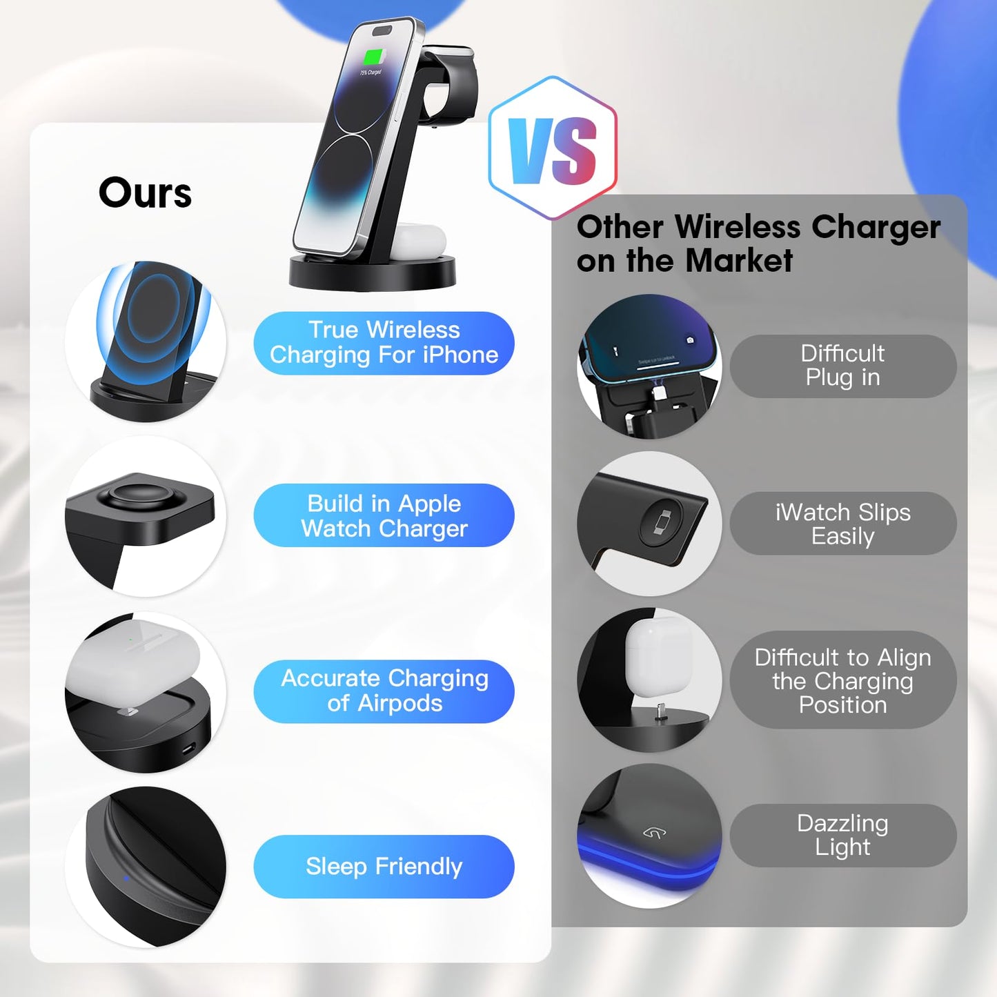 3-in-1 Wireless Charging Station for iPhone & AirPods