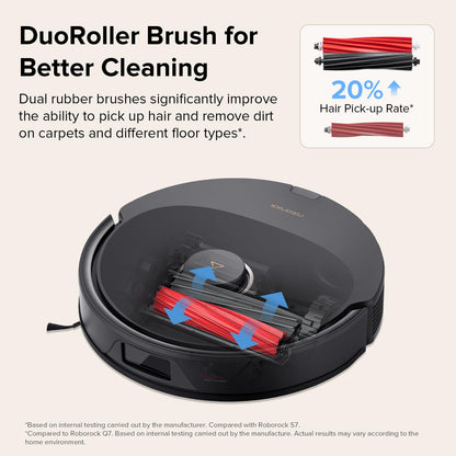 Roborock Q8 Max Robot Vacuum and Mop Cleaner