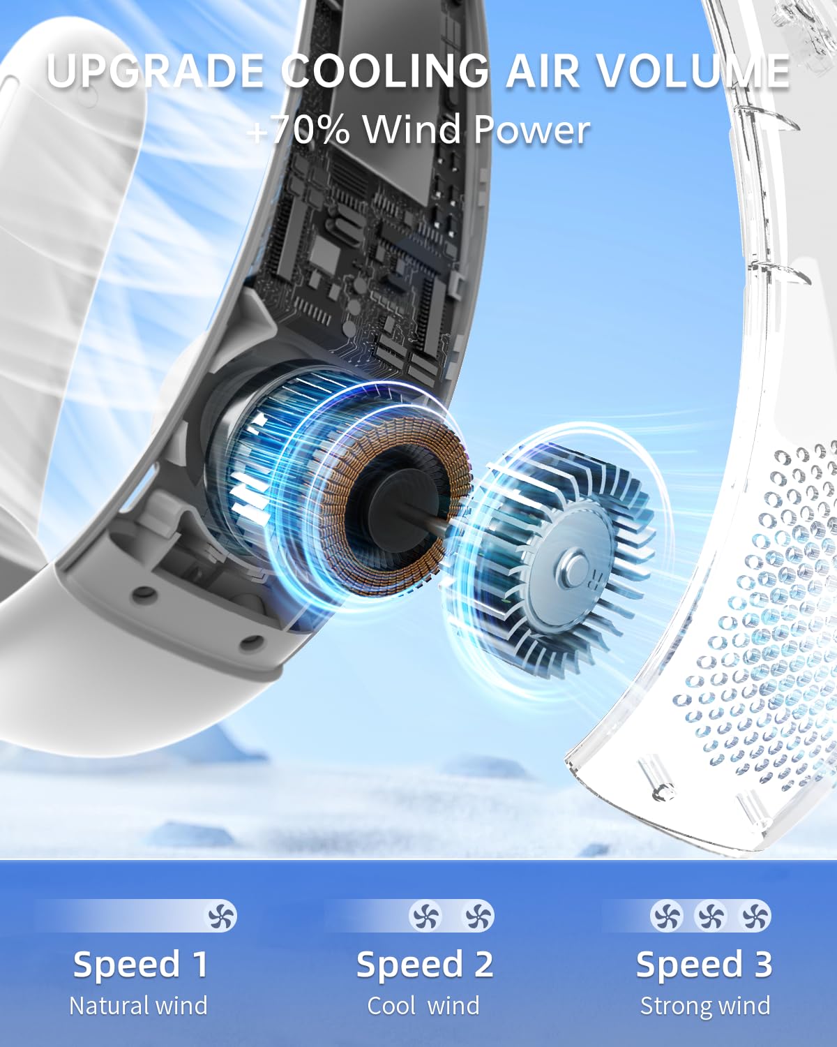 Portable Bladeless Neck Fan with Rechargeable Battery