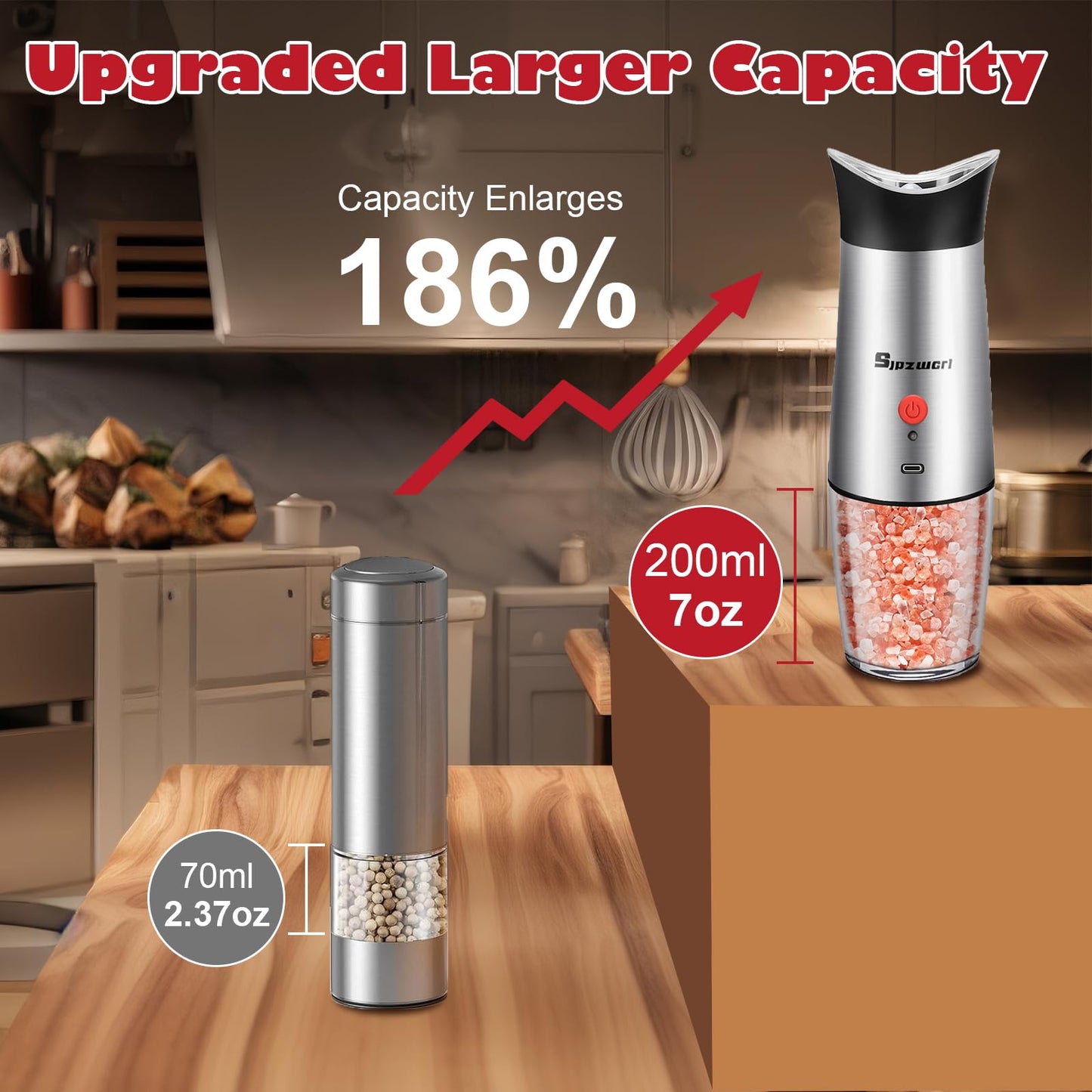 Electric Gravity Salt and Pepper Grinder Set