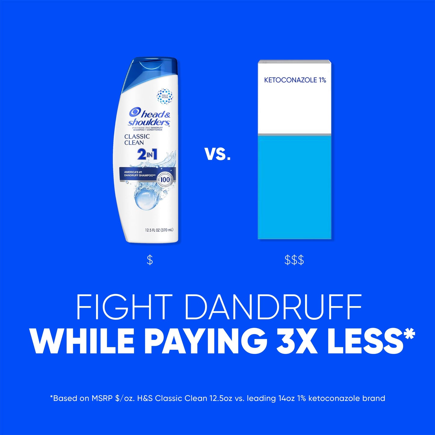 2 Big Bottles Head & Shoulders 2 in 1 Classic Clean Anti-Dandruff  Shampoo 32.1 Oz.