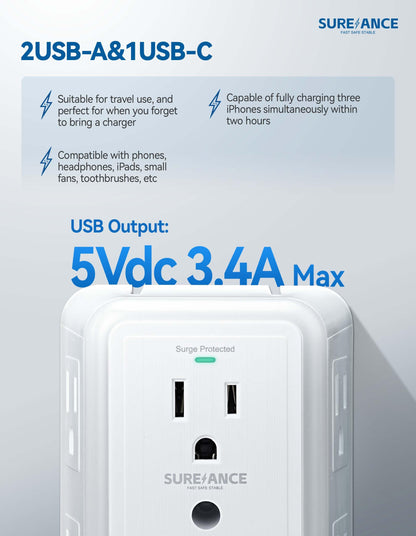 SUREANCE Surge Protector with USB Ports and Lights