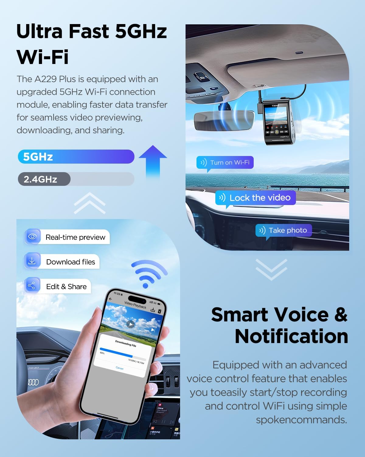 VIOFO A229 Plus Dual Channel Dash Cam