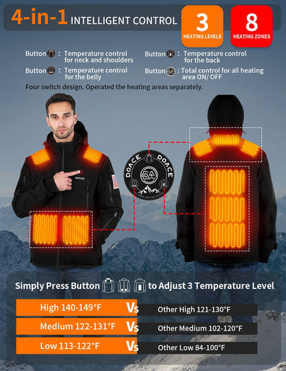 DOACE Heated Jacket Soft Shell for Men Women, Heated Jacket Warm Coat with 12V 14400mAh Battery Pack, S