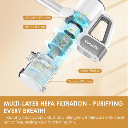 VersLife Cordless Stick Vacuum Cleaner for Home