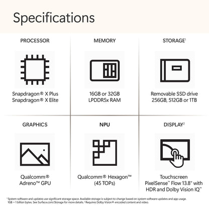 Microsoft Surface Laptop 13.8" Touchscreen, 16GB RAM