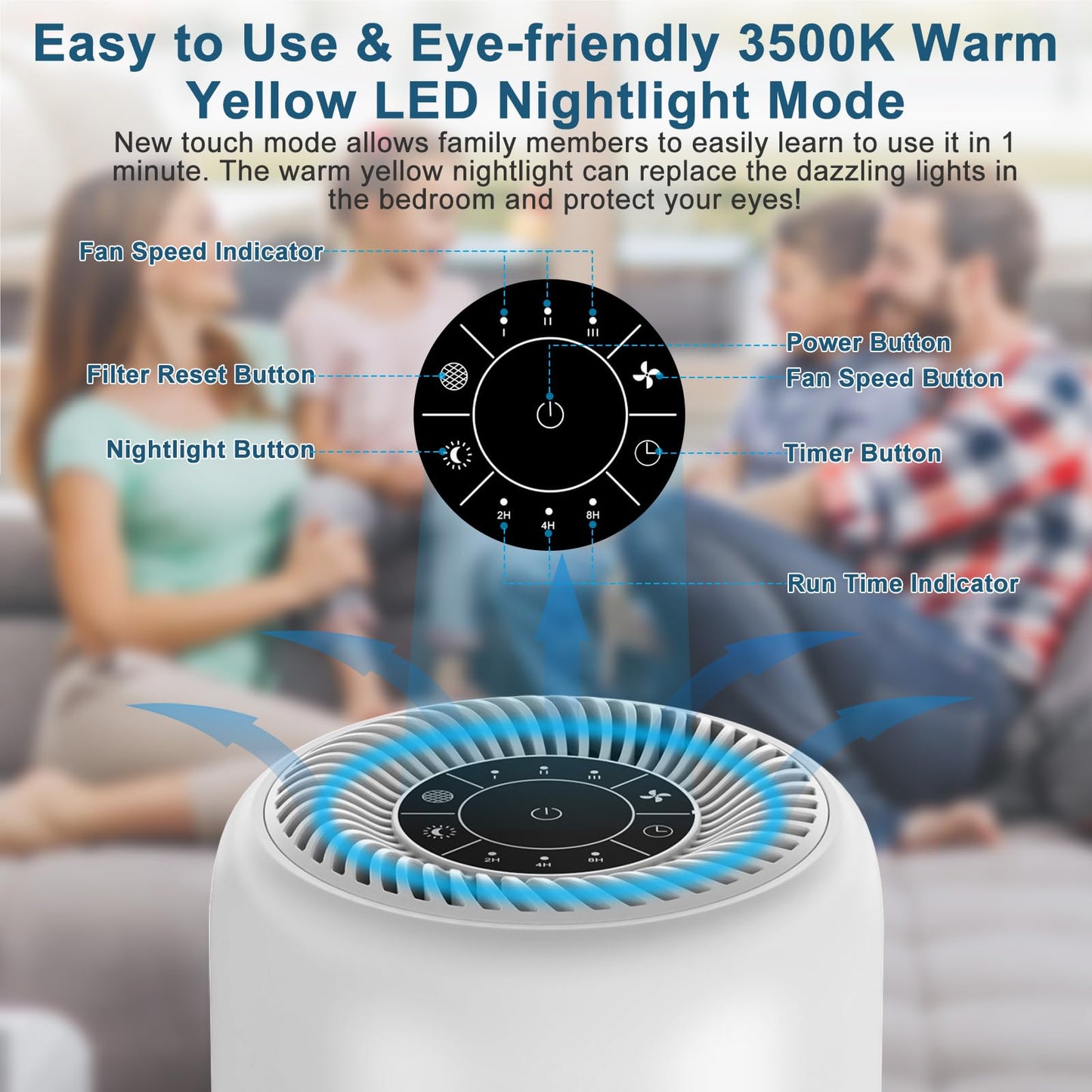 Vhoiu H13 True HEPA Air Purifiers 2 Pack