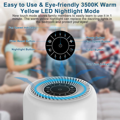 Vhoiu H13 True HEPA Air Purifiers 2 Pack