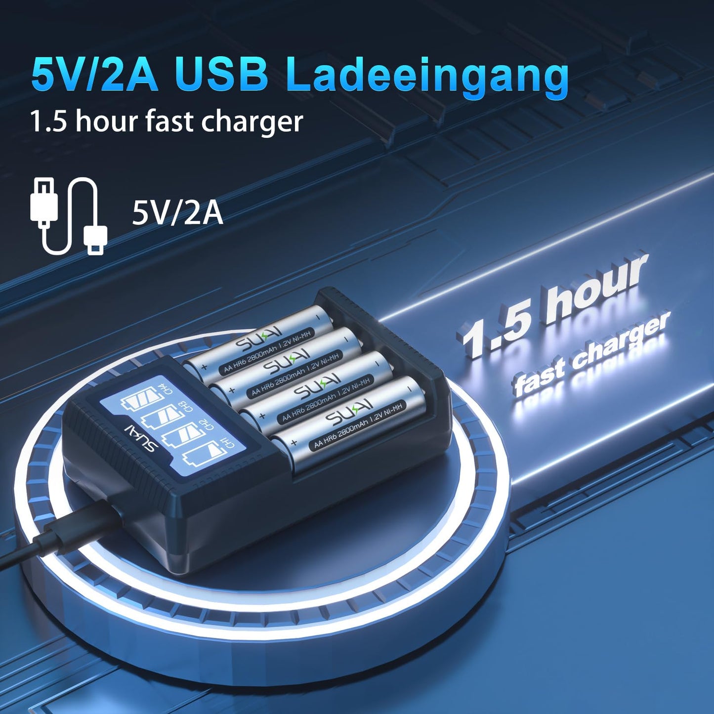 SUKAI Rechargeable AA AAA Battery Charger Set