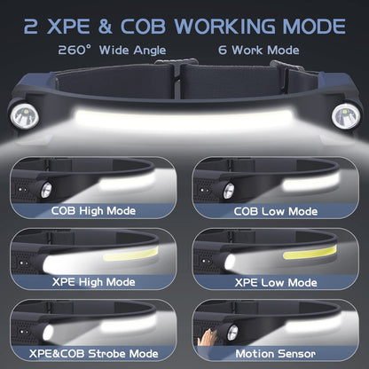 Rechargeable Headlamp with Sensor Mode - AlpsWolf
