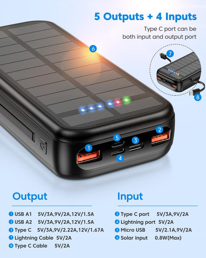 UPDATE: NOW $19.19❗ Portable Charger with Built in Cable Power Bank 30000mAh Fast Charging PD 20W Battery Pack 5 Output und 4 Input Backup Charger Travel for iPhone Android Samsung etc-Black