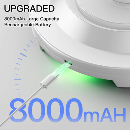 Rechargeable Motion Sensor Ceiling Light with Remote