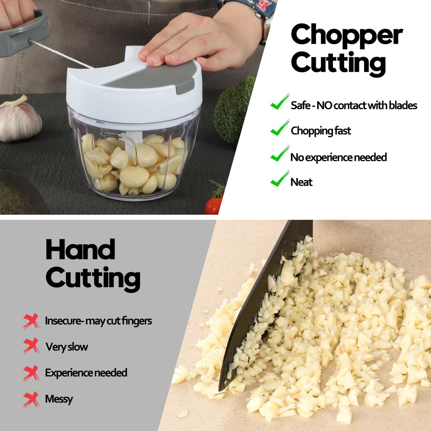 Manual Vegetable Chopper with Garlic Mincer 650ml