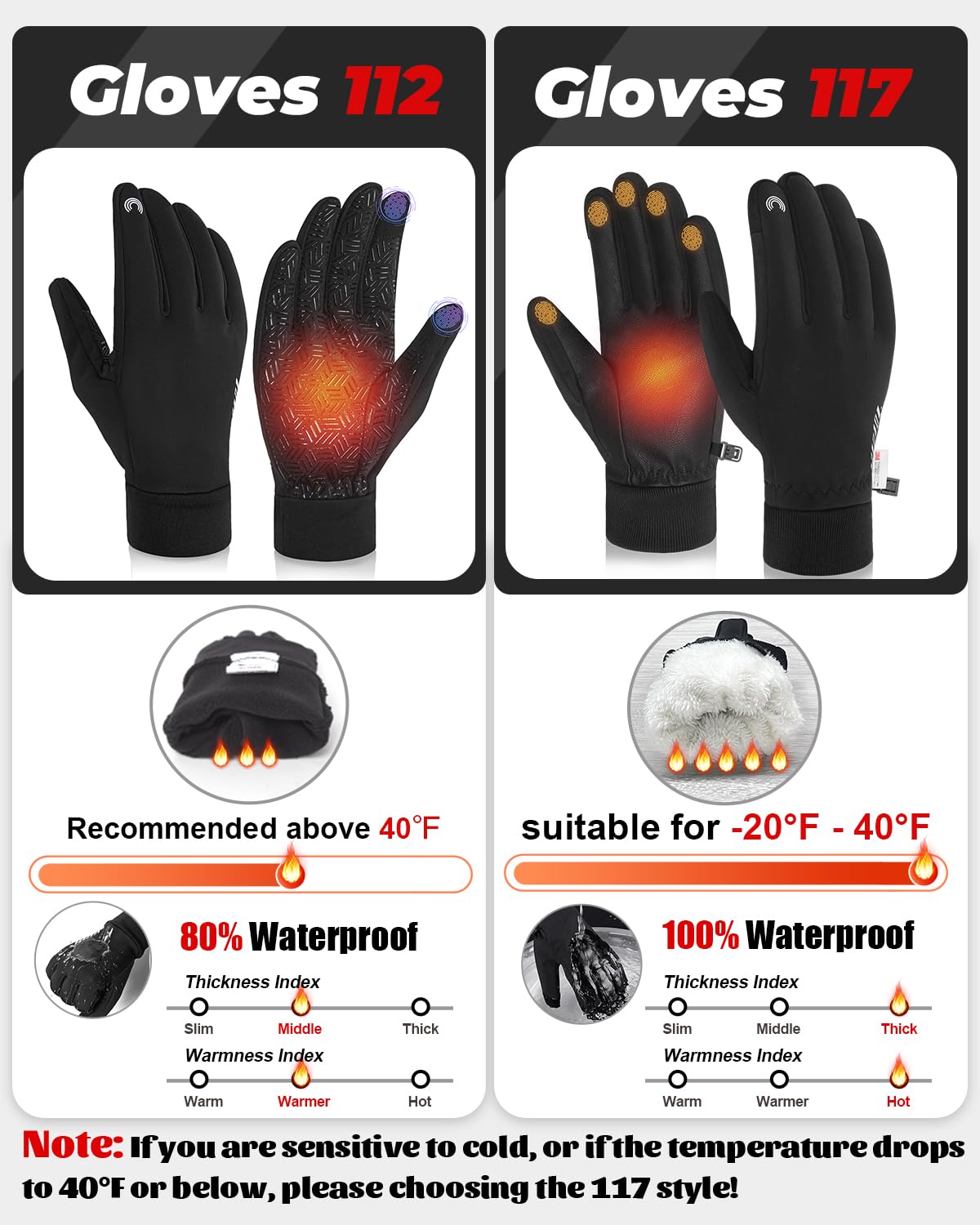 RIGWARL Waterproof Winter Gloves for Cold Weather, Touchsreen Anti-Slip Gloves Liner for Men Women Cycling Drving Runing Hiking Walking