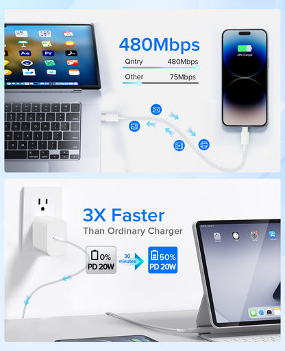 iPhone 15 Charger Fast Charging, iPad Charger 2Pack 20W USB C Fast Wall Charger with 6ft Type C to C Cable for iPhone 15/15 Plus/15 Pro/15 Pro Max/iPad 10/iPad Mini 6/iPad Air5/iPad Pro/AirPods Pro