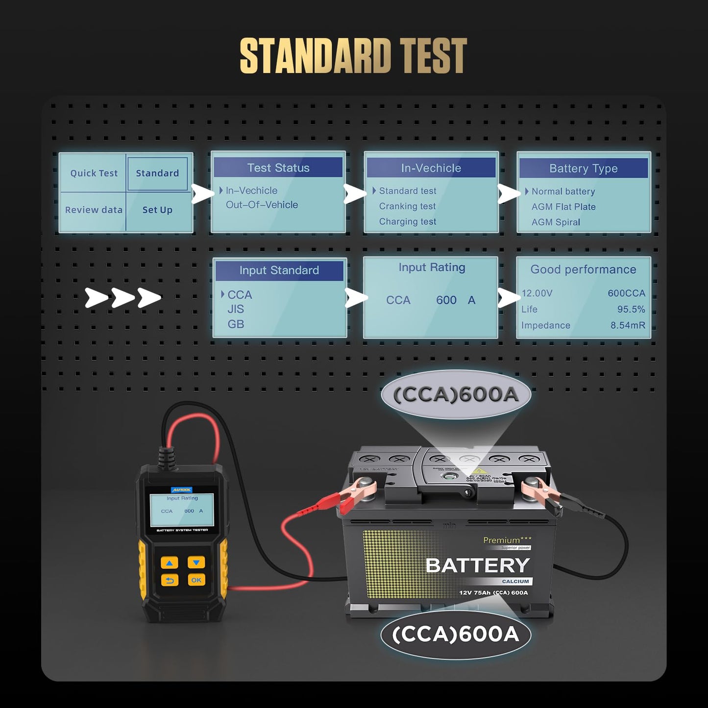 12V Car Battery Tester by AUTOOL