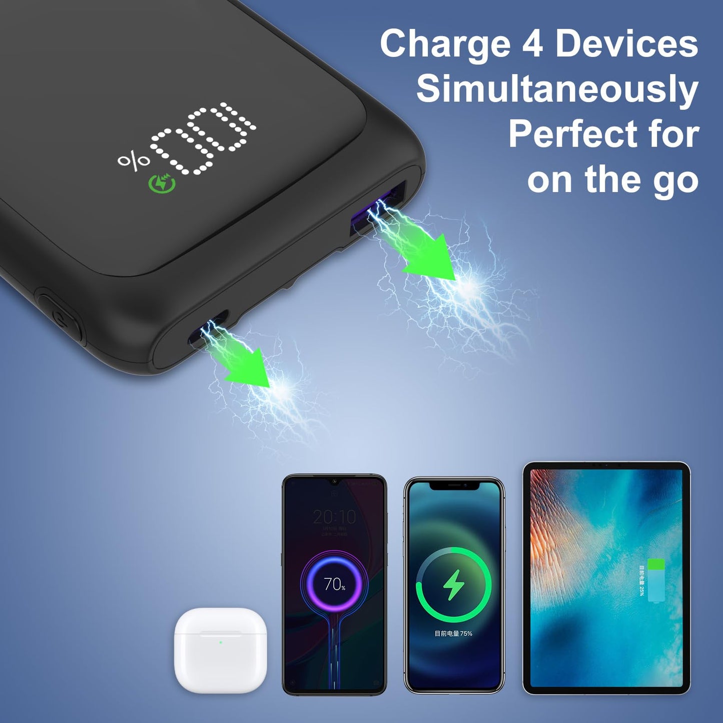 10000mAh VANYUST Fast Portable Charger with Cables