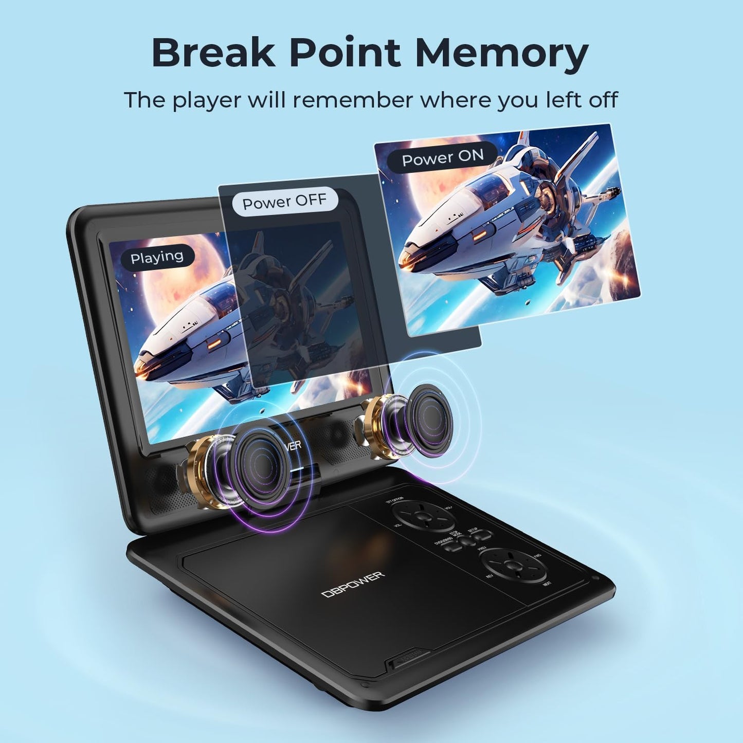 11.5" Portable DVD Player with 5-Hour Battery