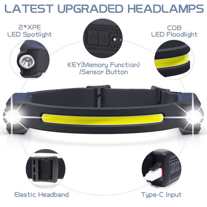 Rechargeable Headlamp with Sensor Mode - AlpsWolf