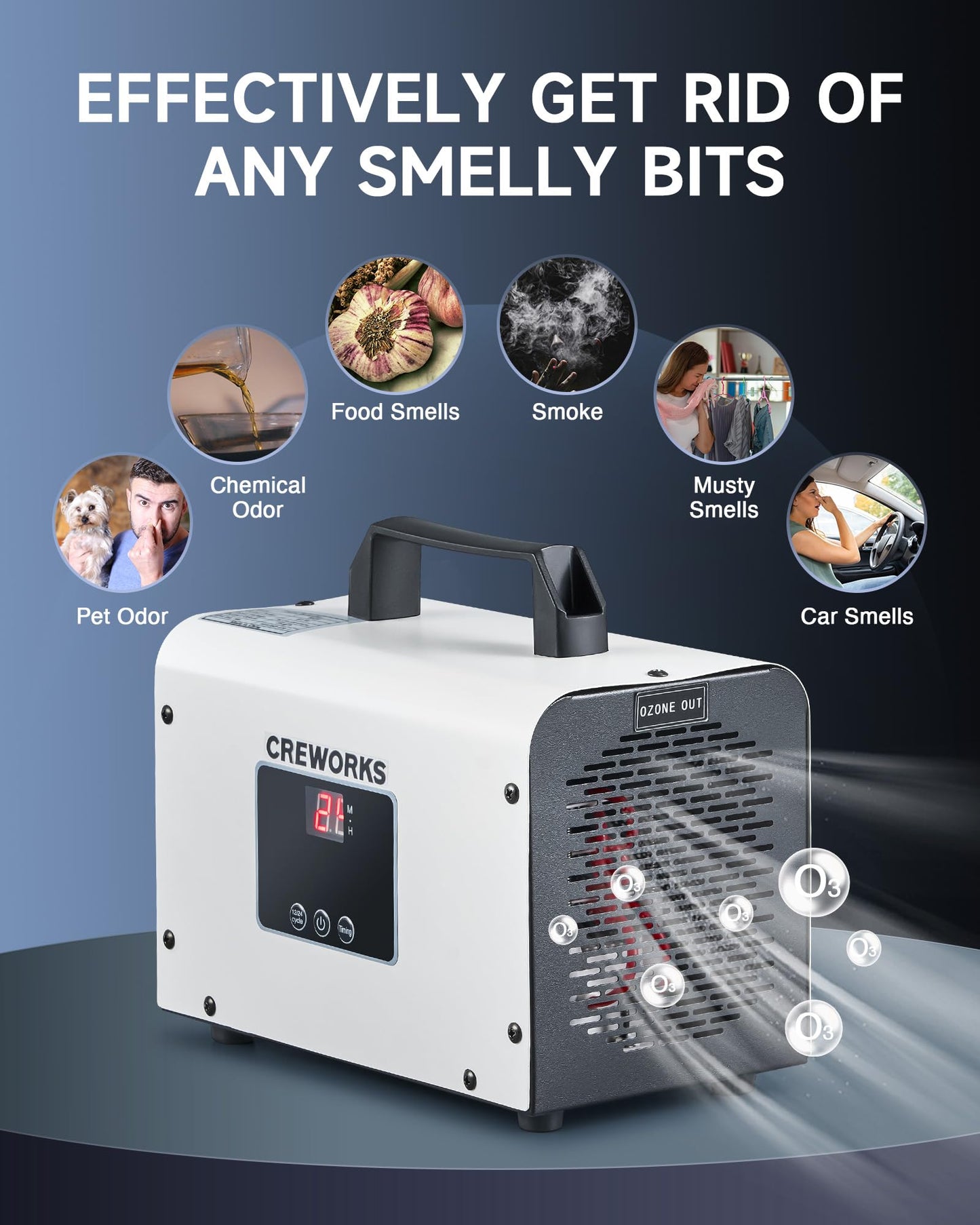 15000 mg/h CREWORKS Ozone Generator for Odor Removal
