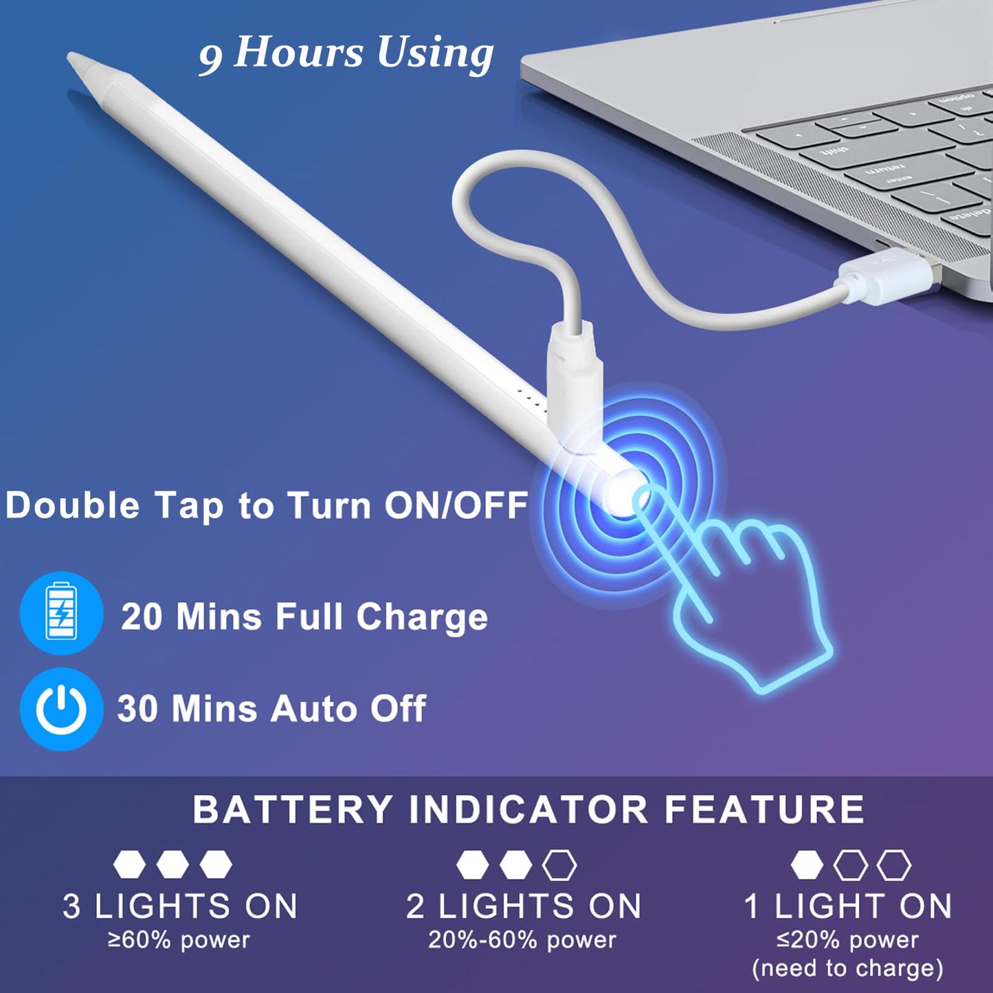 Stylus Pen for iPad Pencil 10th Generation(2018-2025), Fast Charging Apple Pencil with Palm Rejection Tilt Sensitivity, Compatible with iPad 6/7/8/9/10", Pro 11"/12.9"/ M4, Air 3/4/5/M2/M3, Mini 5/6