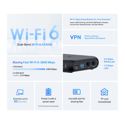 TP-Link Wi-Fi 6 AX3000 Travel Router