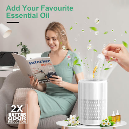 1,300 Ft HEPA Air Purifier for Home Odors