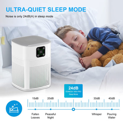 Air Purifiers for Bedroom, Honeyuan H13 HEPA Air Purifier for Home Large Room 600 sqft, Air purifiers with 360°Air Intake, 3 Fan Speeds, 3-Stage Filtration, White