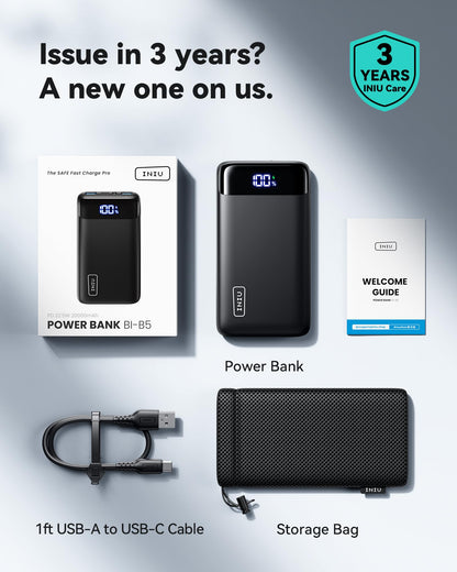 INIU 20000mAh Fast Charging Power Bank