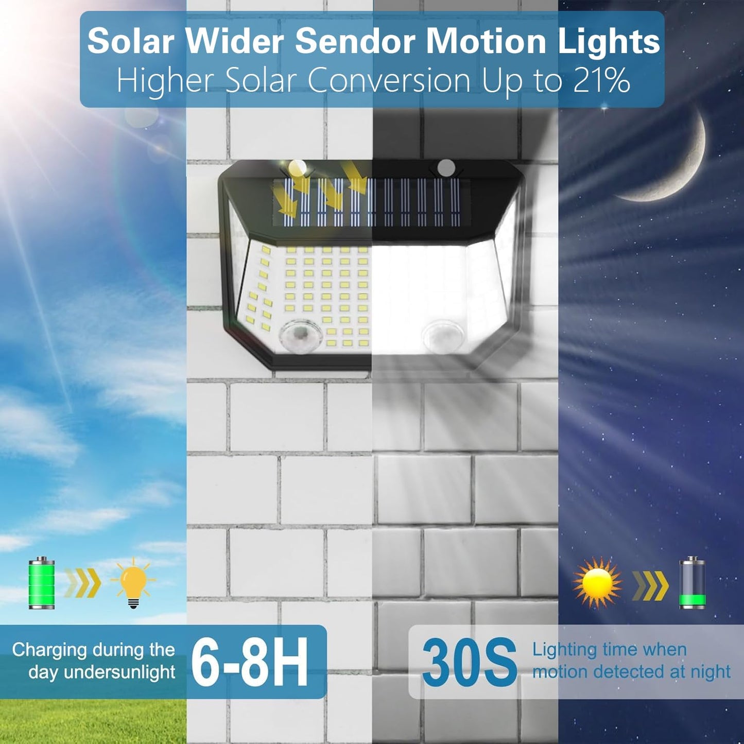 AmeriTop Solar Motion Sensor Lights, 4 Pack