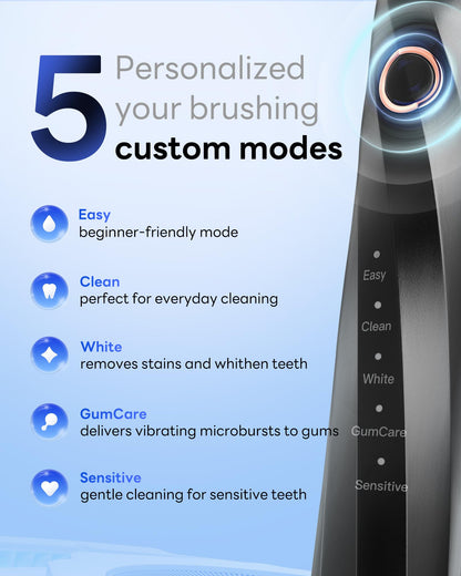 40,000 VPM Sonic Toothbrush by SAKYPRORAL